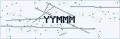Captcha verification code