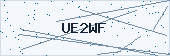 Captcha verification code