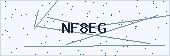 Captcha verification code